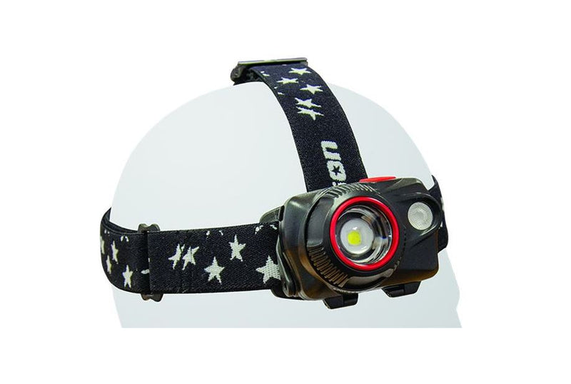 580lm Rechargeable Uni-Powered Cree LED Headlamp